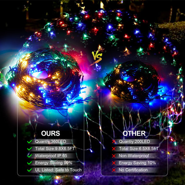 3X2 Meter 360 Light, LED Christmas Light, Indoor And Outdoor Decoration Dujana147